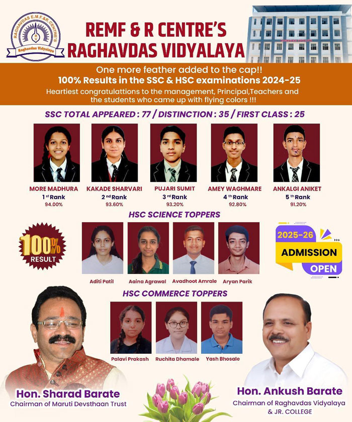 Raghavdas Vidyalaya English Medium School, Pune, Maharashtra